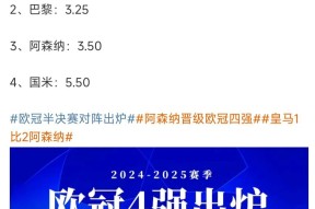 mk体育包含国王杯赛程吃紧，阿森纳今晚强势反弹，引发热议，轮换策略成焦点的词条