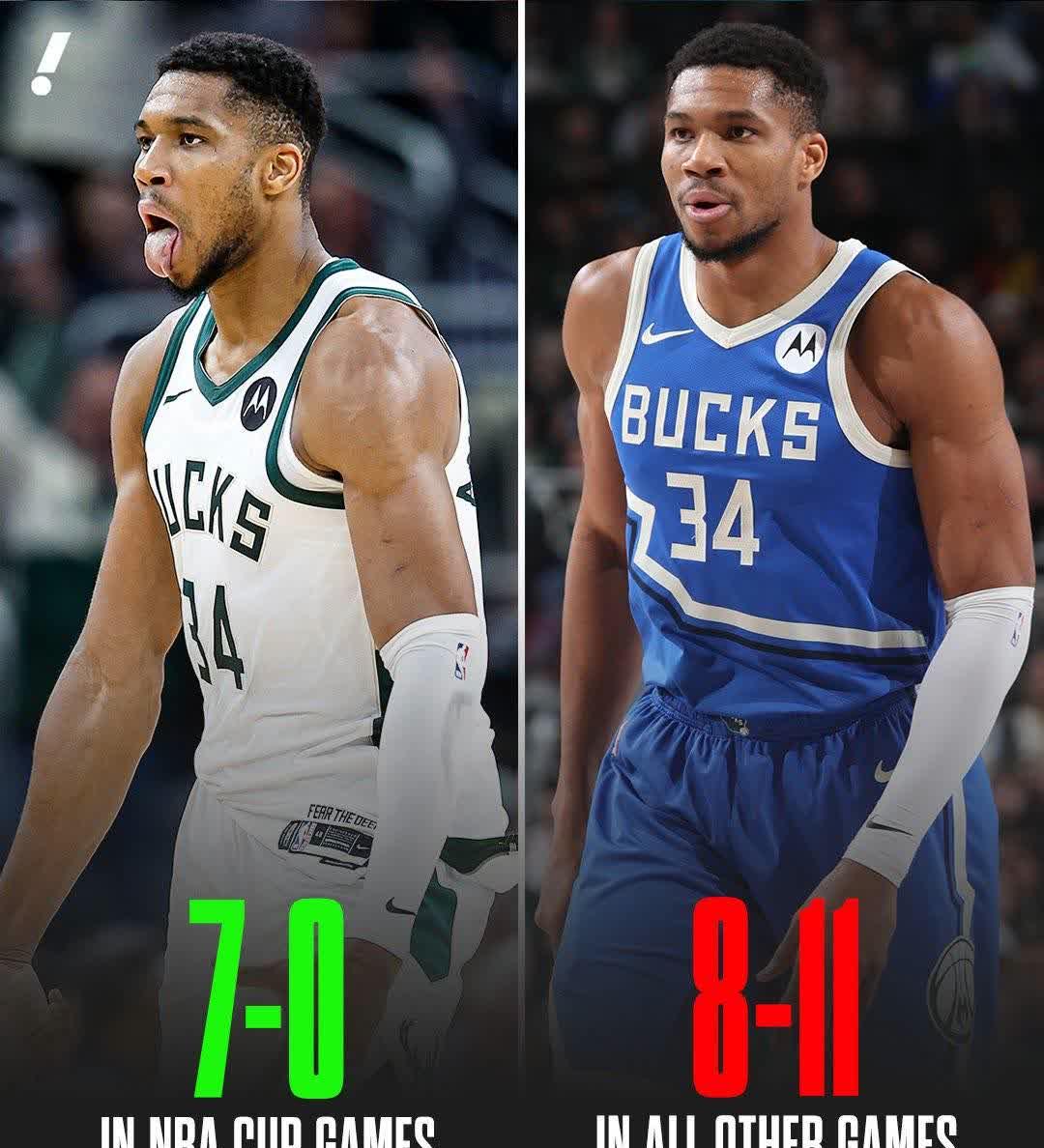 关于刚刚！密尔沃基雄鹿赛前手感冰凉国际比赛日犹他爵士迎来里程碑，布鲁克林篮网加时末段远射贴柱的信息