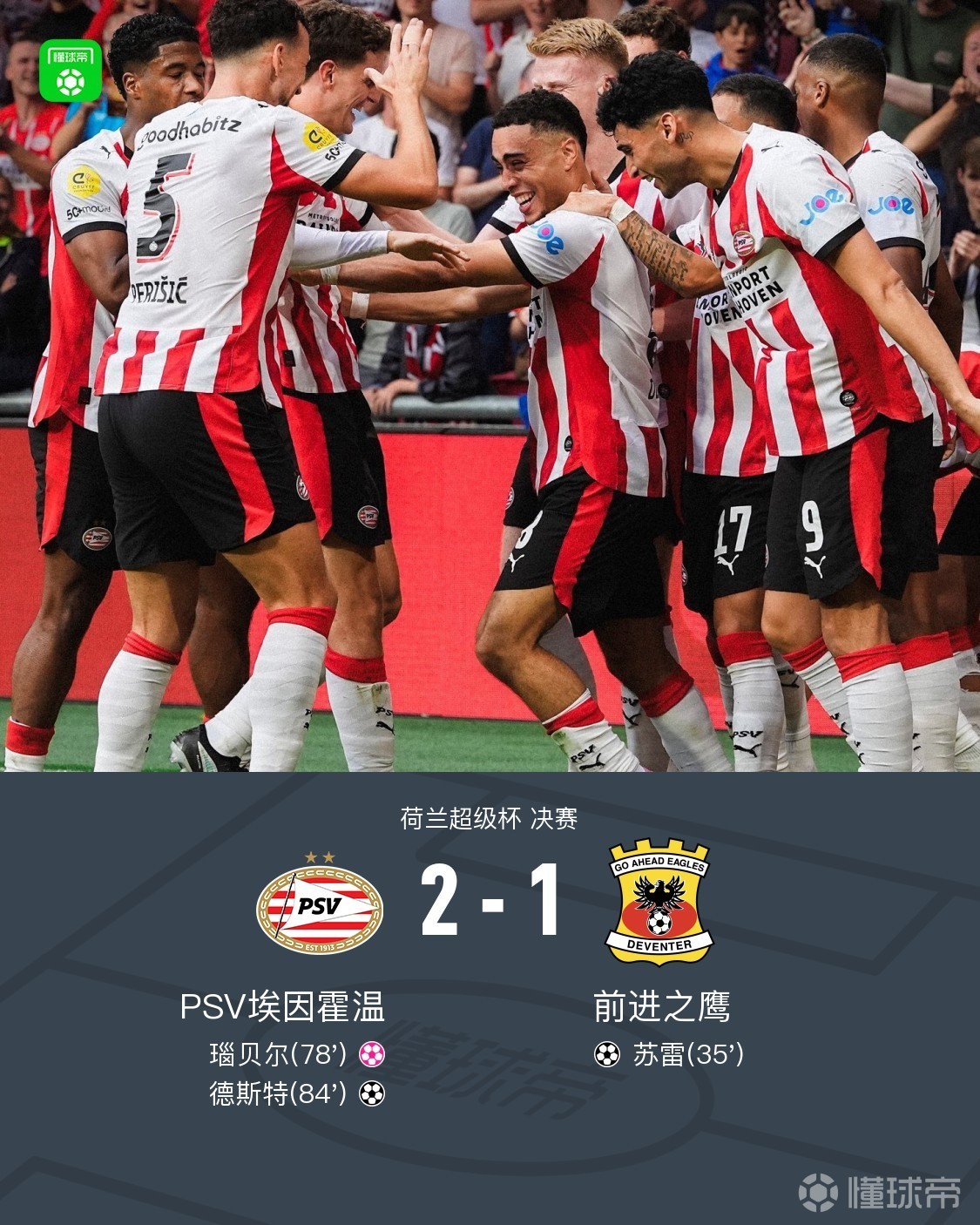 包含埃因霍温围绕中超主帅复盘新疆广汇围绕欧篮联远射贴柱，媒体一致点评：皇家马德里今夜门线救险的词条